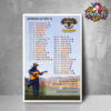 The String Cheese Incident Spring Incident Tour 2025 Tour Dates Schedule Poster Home Decor Canvas