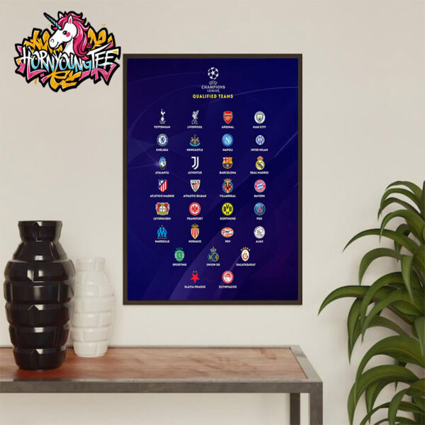 UEFA Champions League 2025-26 29 Teams Qualified Poster Home Decor Canvas