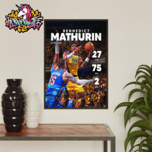 Bennedict Mathurin Indiana Pacers Wins Game With 27 Points 9-12 FG Poster Home Decor Canvas