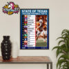 Wu Tang Clan At PHX Arena On June 18 2025 In Phoenix AZ Wu-Tang Forever The Final Chamber Poster Home Decor Canvas