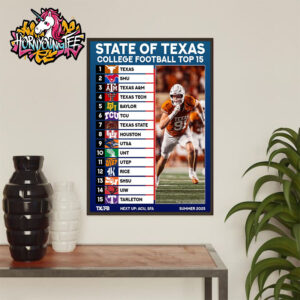 State Of Texas College Football Top 15 Ranking Summer 2025 Poster Home Decor Canvas
