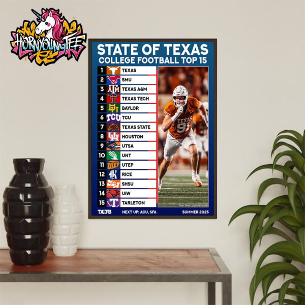 State Of Texas College Football Top 15 Ranking Summer 2025 Poster Home Decor Canvas