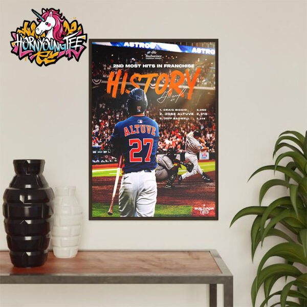 Houston Astros Congrats Jose Altuve 2nd Most Hits In Franchise History Made Poster Home Decor Canvas